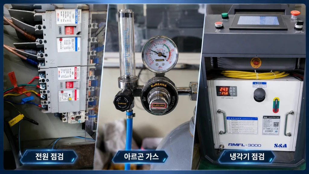 레이저 용접기 설치 시 전원 차단기, 아르곤 가스 조정기, 냉각기를 점검하는 현장 사진